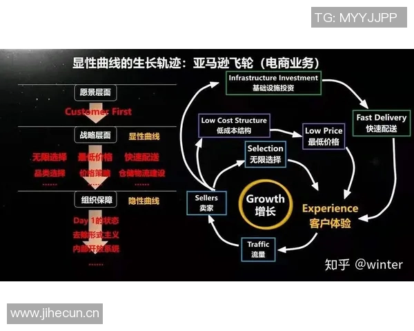 大洛回忆布登的支持与机会改变了我的职业生涯轨迹