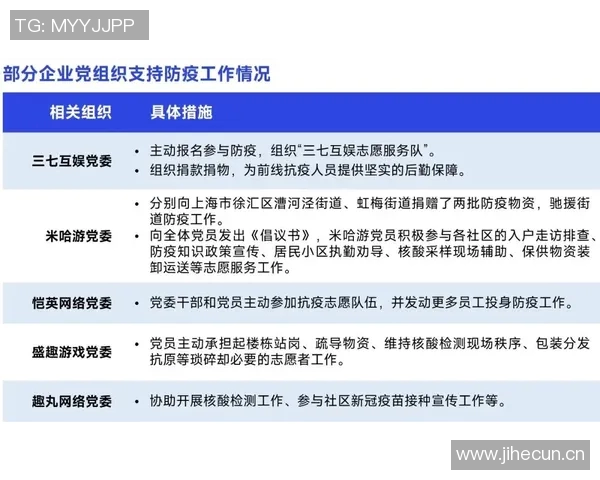 京多安严格自律戒糖晚餐时间调整提升竞技状态