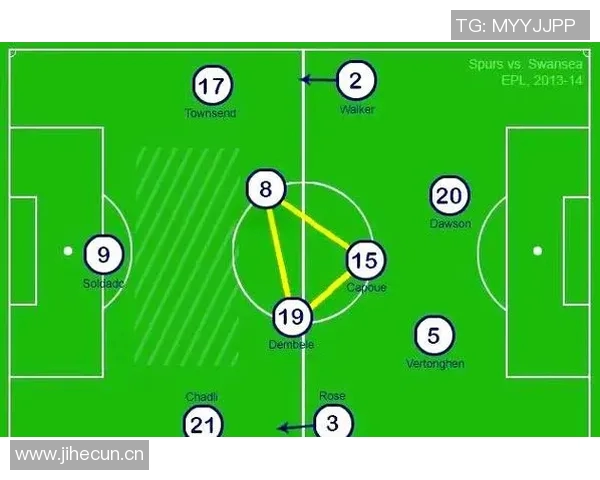 尤文图斯阵型调整建议3421缺乏边路球员改踢4321或更为合适