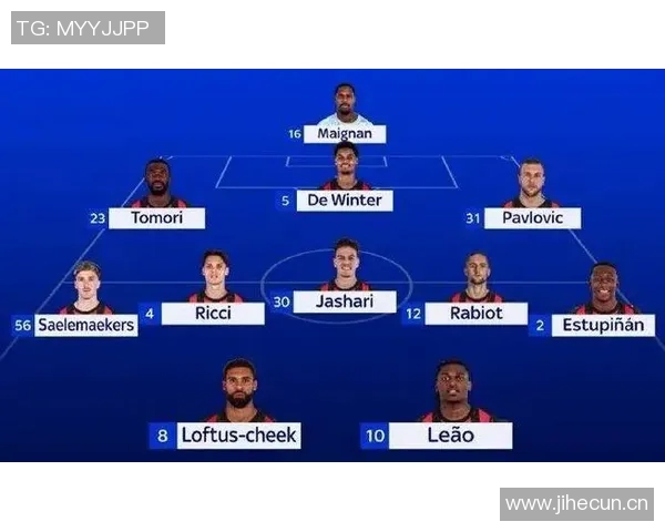 意天空预测米兰德比首发阵容拉比奥特托莫里回归希门尼斯因伤缺阵