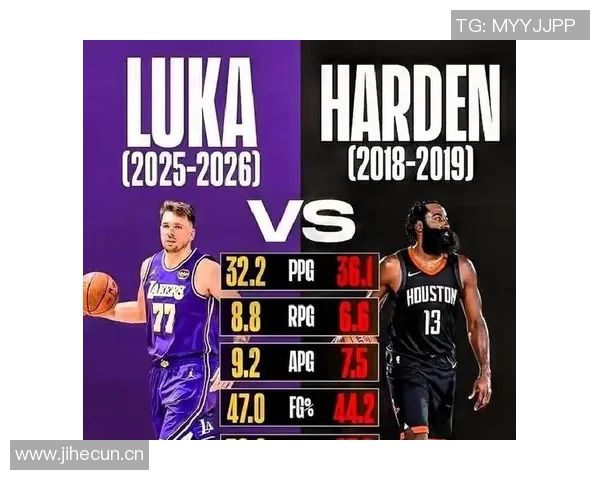 考辛斯质疑东契奇与哈登的双标现象为何不再受到批评